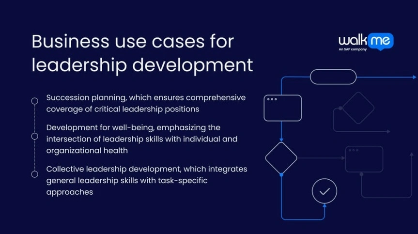 Professional business leadership development program